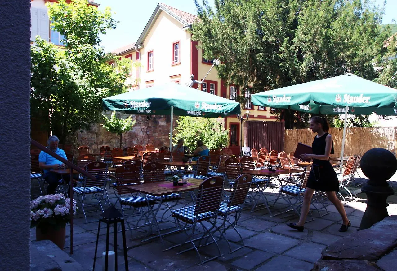 Hotel Sudpfanne Heidelberg